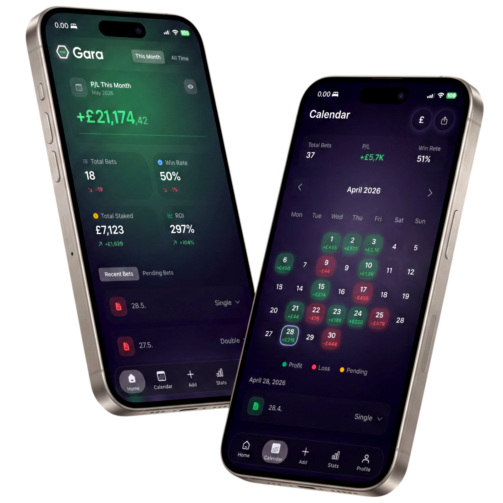 Gara app on two iPhones showing the home dashboard with monthly profit and loss and the calendar with profit and loss by day